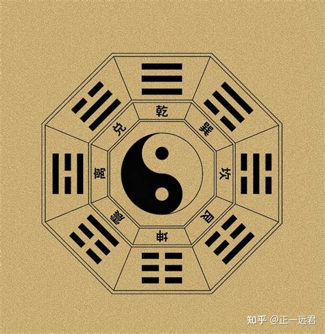 將星查法|八字命理将星 八字中的将星正确查法